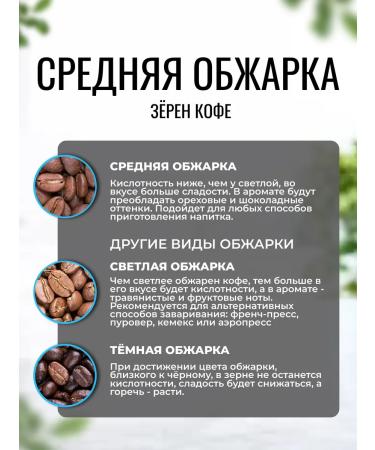 Lemnis Coffee Coffee in grains Brazil Colombia Ethiopia Arabica 1 kg - Buy Online on GoSupps.com