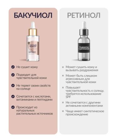 Black Pearl Rejuvenating serum-wrap for wrinkles - Buy Online on GoSupps.com