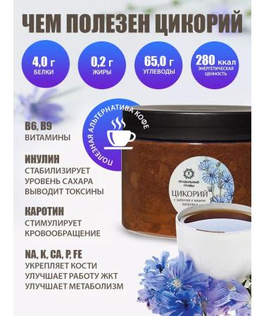 THE RIGHT HERBS Chicoria is sublimated soluble - Buy Online on GoSupps.com