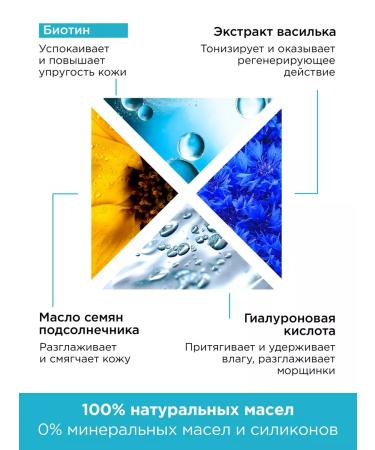 MIXIT Two -phase remedy for removing waterproof makeup - Buy Online on GoSupps.com