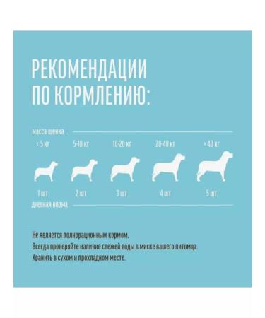 Country delicacies A treat for puppies meat sausages with beef 10pcs - Buy Online on GoSupps.com