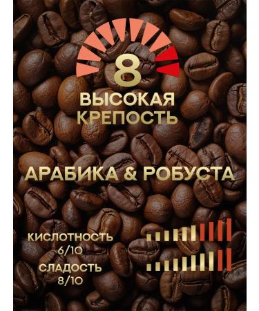 Julius Meinl Coffee in nespresso cream capsules 100 pcs - Buy Online on GoSupps.com