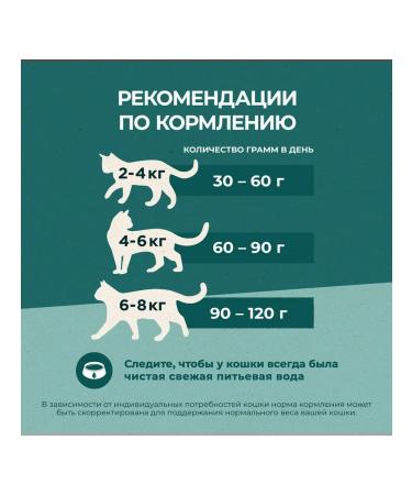 PURINA ONE Feed dry nature of health for cats chicken 0.68 kg 4 pcs - Buy Online on GoSupps.com