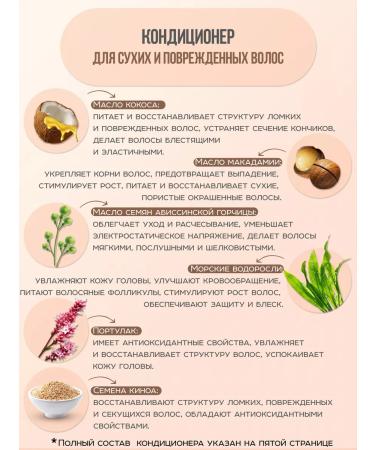 Meili cosmetics Shampoo and hair air conditioner "Coconut Miracle Oil" - Buy Online on GoSupps.com