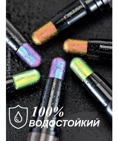 Charmacy Shadow Pencil for the eyelids - Buy Online on GoSupps.com
