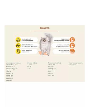 Country delicacies Holistic food prime minister of sensitive cats turkey 0.4 kg 4pcs - Buy Online on GoSupps.com
