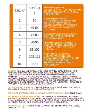 AWARD Urinary dry cat food for ICD chicken 10kg - Buy Online on GoSupps.com