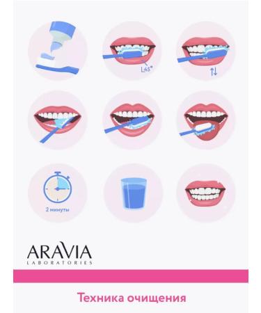 Amway Toothpaste to reduce sensitivity - Buy Online on GoSupps.com