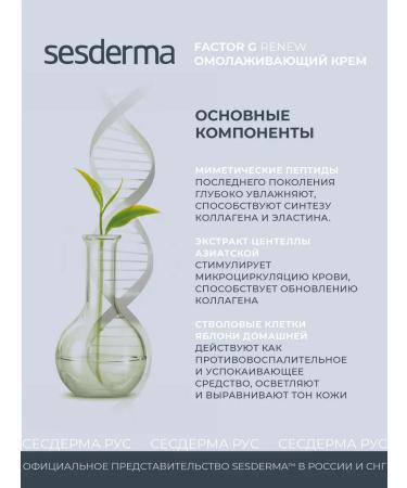sesderma Creaming cream with growth factors Factor G - Buy Online on GoSupps.com