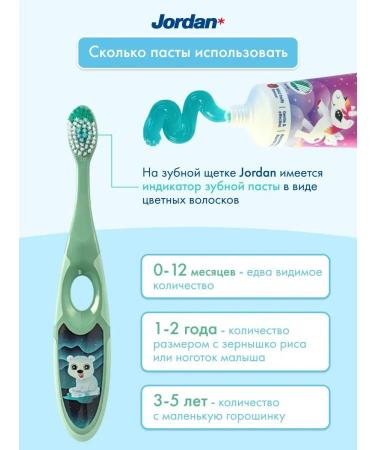 Jordan* Children's toothpaste KIDS from 0 to 5 years 50 ml - Buy Online on GoSupps.com