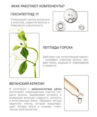 RICHE Restoring mask - Hair air conditioning - Buy Online on GoSupps.com