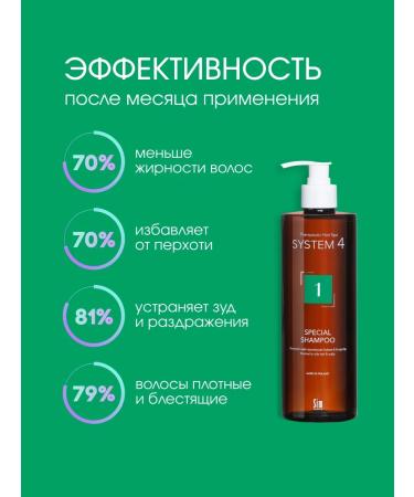 Sim Sensitive System 4 shampoo for oily hair and from dandruff No. 1 500 ml - Buy Online on GoSupps.com