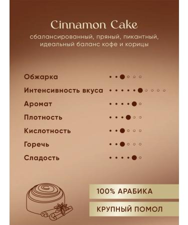 JARDIN Coffee ground Cinnamon Cake 200 g - Buy Online on GoSupps.com