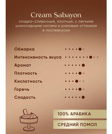 JARDIN Coffee ground Cream Sabayon 200g - Buy Online on GoSupps.com