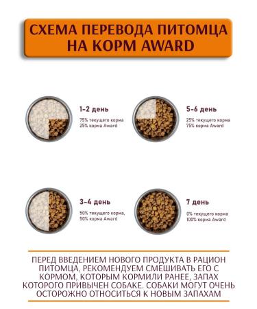 AWARD Dry food for kittens with turkey and chicken 400g - Buy Online on GoSupps.com