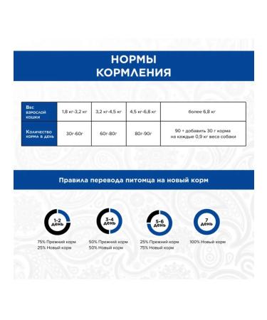 PureLuxe Feed Elite food of chuckle cats chicken 0.4 kg 4 pcs - Buy Online on GoSupps.com