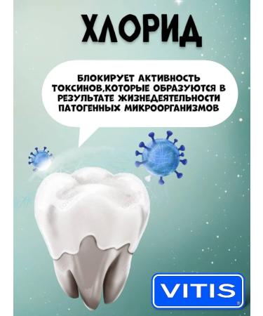 VITIS Set of orthodontic toothpaste 100 ml - Buy Online on GoSupps.com
