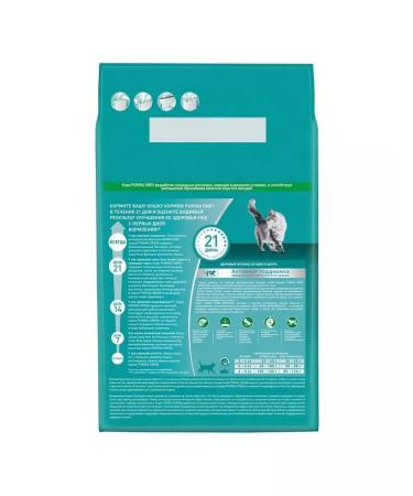 PURINA ONE Dry food for cats 3 kg - Buy Online on GoSupps.com