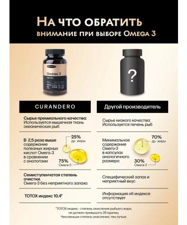 Curandero Omega 3 1620 mg 1 capsule per day - Buy Online on GoSupps.com