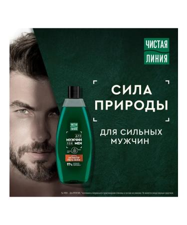 Clean line Shampoo for hair growth men's mint and caffeine 600 ml - Buy Online on GoSupps.com