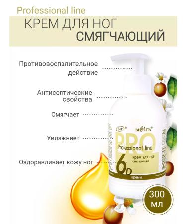 BELITA Foot cream - Buy Online on GoSupps.com