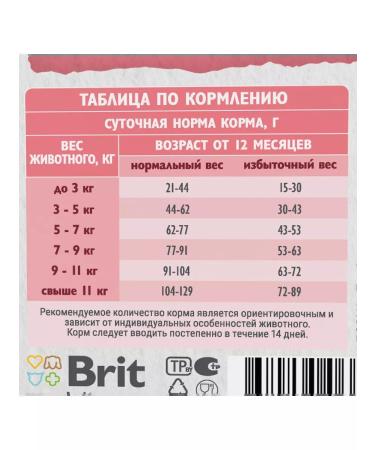 Brit Care Form for sterilized cats with turkey - 7 kg - Buy Online on GoSupps.com