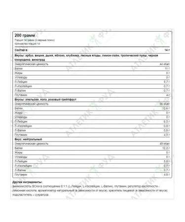 RPS Nutrition Amino acids RPS BCAA ++ pink grapefruit 200 gr - Buy Online on GoSupps.com