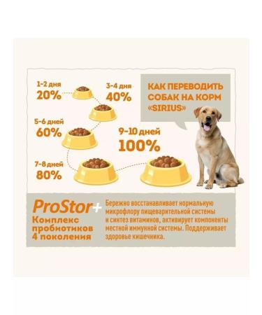 SIRIUS Dry food for adult dogs meat diet 2kg - Buy Online on GoSupps.com
