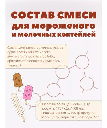 VitaIce Set for the preparation of a dairy cocktail and ice cream - Buy Online on GoSupps.com