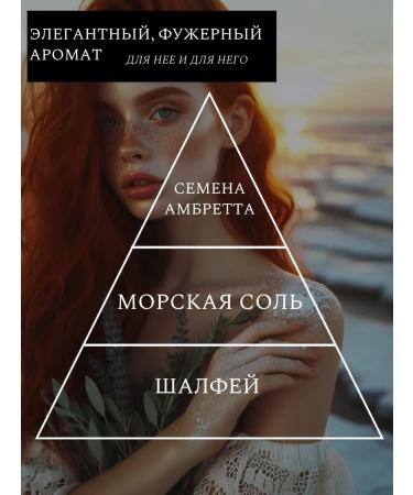 Anfleurage Body cream perfumed with hyaluronic acid - Buy Online on GoSupps.com