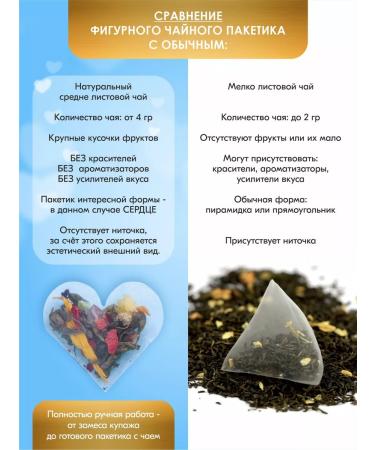 Shaped Tea Bags Black with thyme. Gift set in the bank and bags - Buy Online on GoSupps.com