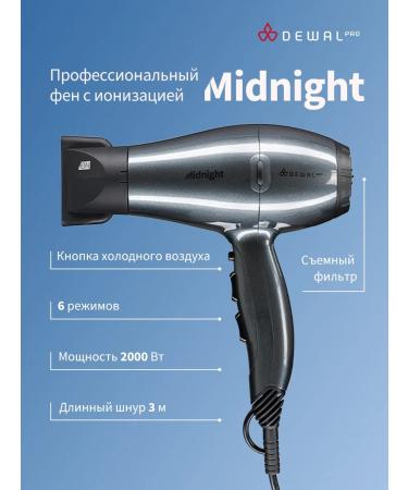 Dewal Fen 2000 W Midnight 03-107 Grey