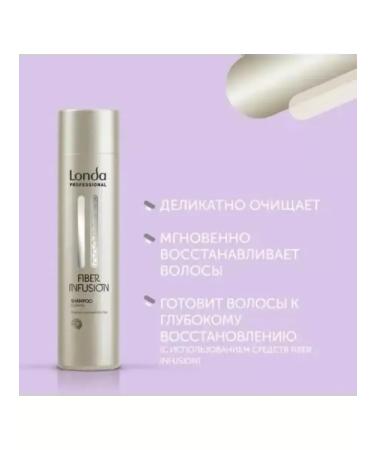 Londa Professional Fiber Infusion 250ml shampoo - Buy Online on GoSupps.com