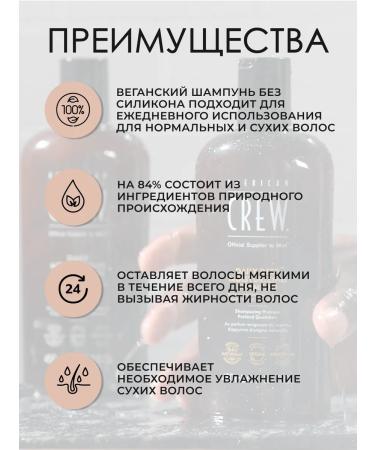 American Crew Daily Deep Moisturizing Shampoo 1000ml - Buy Online on GoSupps.com