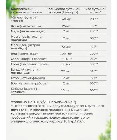 VitaMeal Omega 3 vitamins for women complex - Buy Online on GoSupps.com