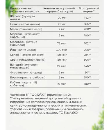 VitaMeal Omega 3 vitamins for men complex - Buy Online on GoSupps.com