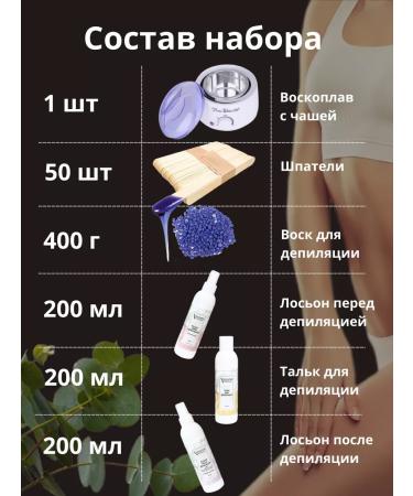 option Waxplaw can for depilation - Buy Online on GoSupps.com