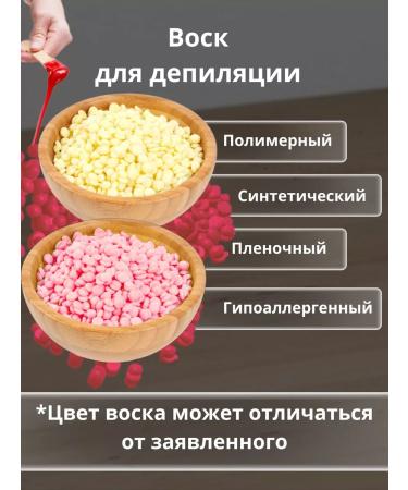 option Waxplaw can for depilation - Buy Online on GoSupps.com