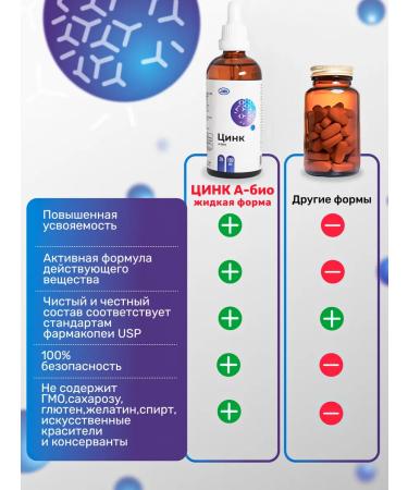 Zinc zink a-bio 100 ml - Buy Online on GoSupps.com