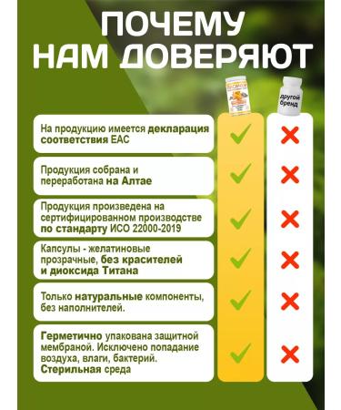 Eco Energy Food Antiparasitar COMPLE OF THE CAPSELS 60 pcs - Buy Online on GoSupps.com