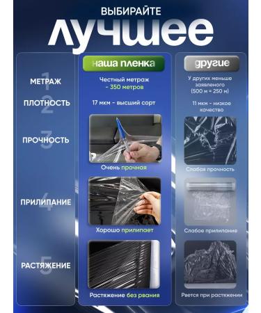 TM Paulini Wrapping film anti -cellulite 350m 550g 25cm - Buy Online on GoSupps.com