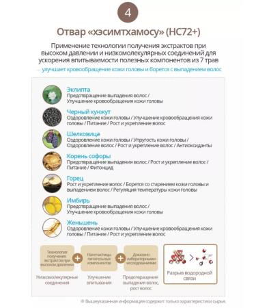 Atomy Hair mask Absolut Atomi 200 ml - Buy Online on GoSupps.com