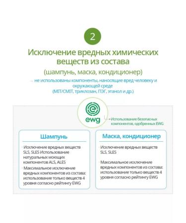 Atomy Hair mask Absolut Atomi 200 ml - Buy Online on GoSupps.com