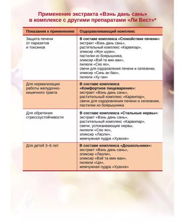 Lee West Extract for the stomach and elimination of heartburn 4 units - Buy Online on GoSupps.com