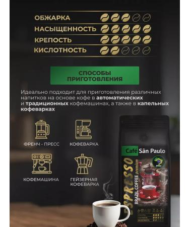 Sao Paulo 1 kg of grain coffee Espresso (espresso) - Buy Online on GoSupps.com