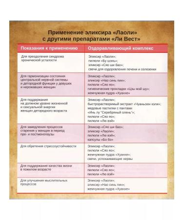 Lee West Elixir to stimulate Laoli's hematopoietic function 6 pack - Buy Online on GoSupps.com