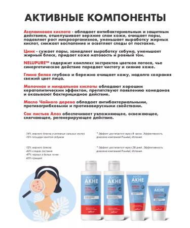 Acne gel toner cream serum +sponge Belita - Buy Online on GoSupps.com