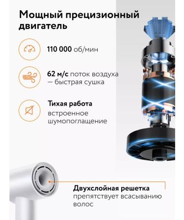 Xiaomi Hair hair dryer Powerful Mijia Hair Dryer H501 SE - Buy Online on GoSupps.com