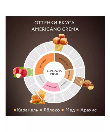 Coffee in the "Jardin" Americano Crema 1 kg - Buy Online on GoSupps.com