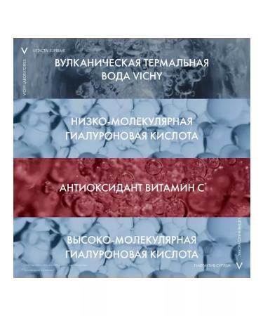 Vichy Liftactiv Supreme Anti-aging serum-filler 10 ml - Buy Online on GoSupps.com